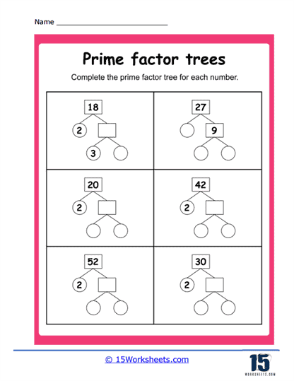 Factors Worksheets Worksheets Library