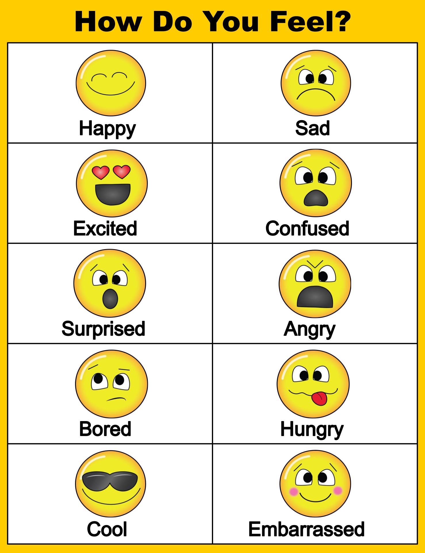 Feeling Chart Printable Printable Sight Words List