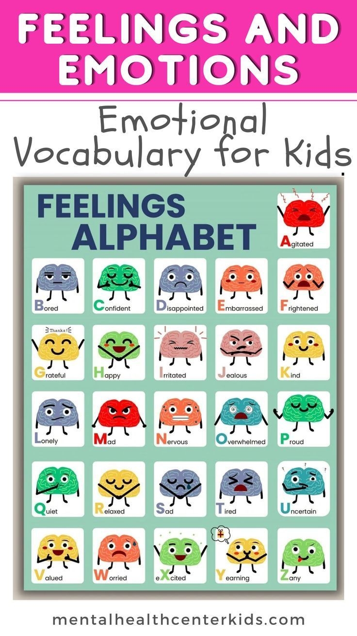 Feelings And Emotions Alphabet Printable Handout For Kids Teens In 