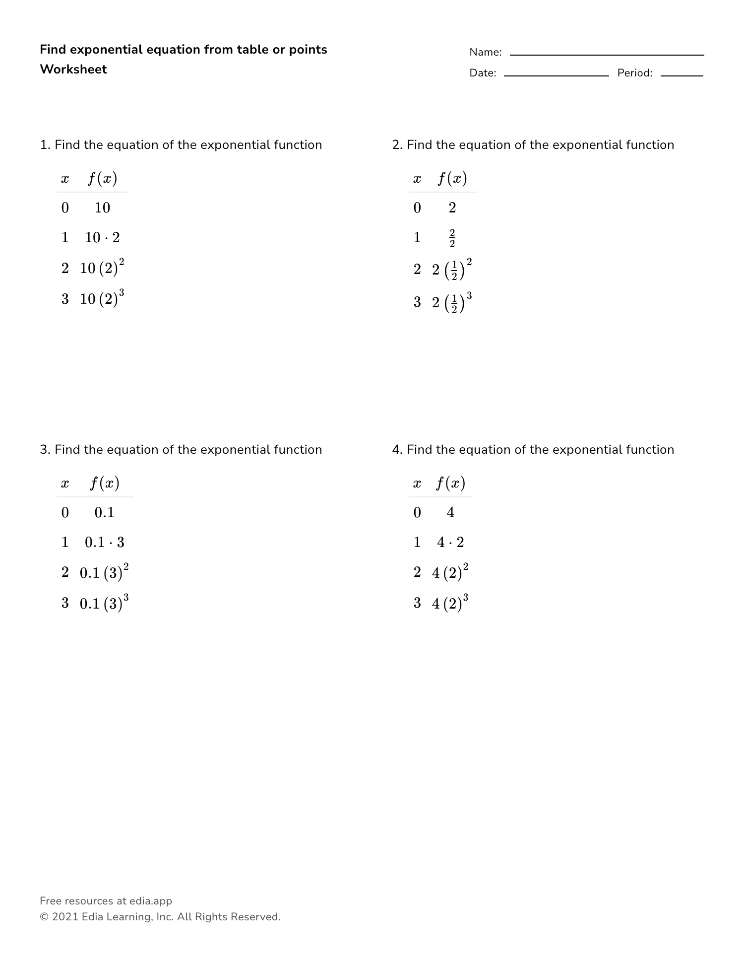 Find Exponential Equation From Table Or Points Worksheet Worksheets