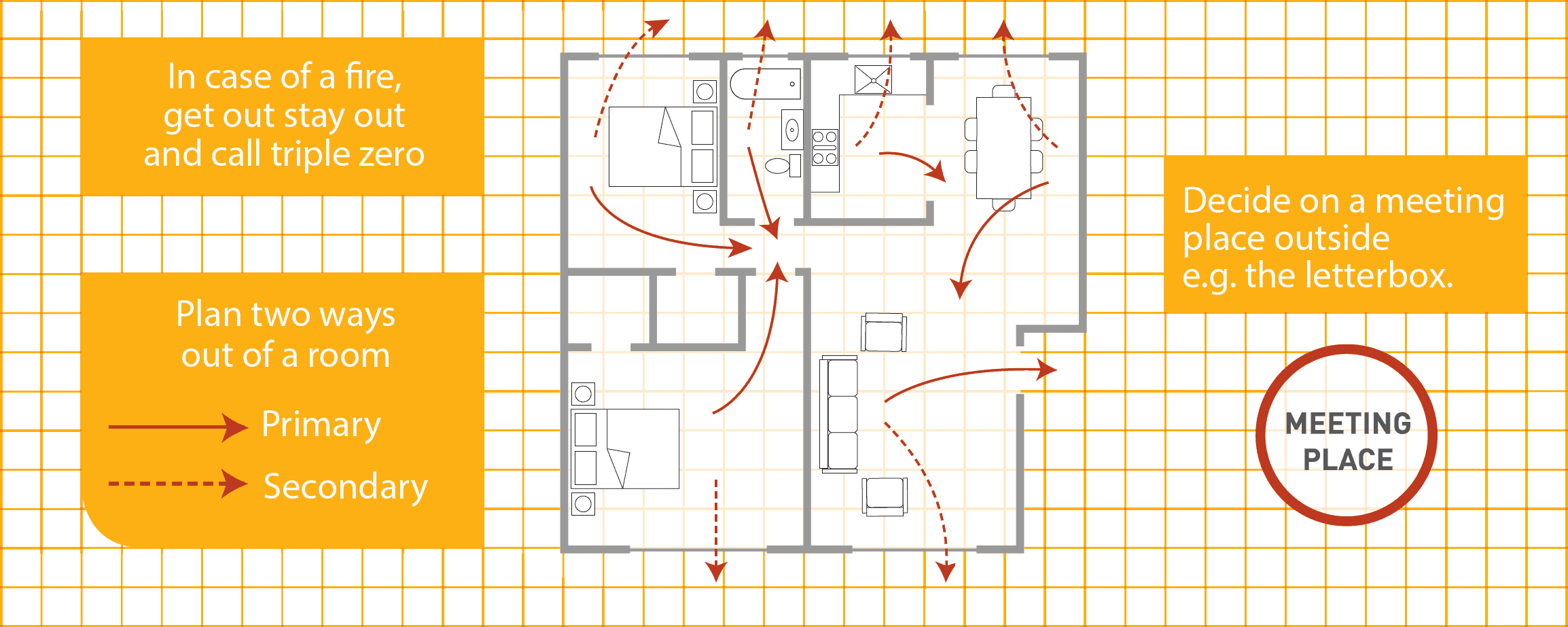 Fire Evacuation Plan Template Free Database