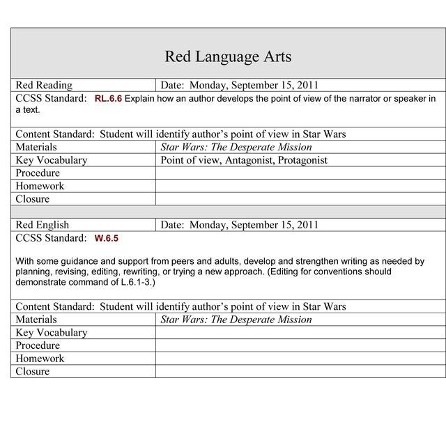 Five E Lesson Plan Template Dominoquery Simple Template Design