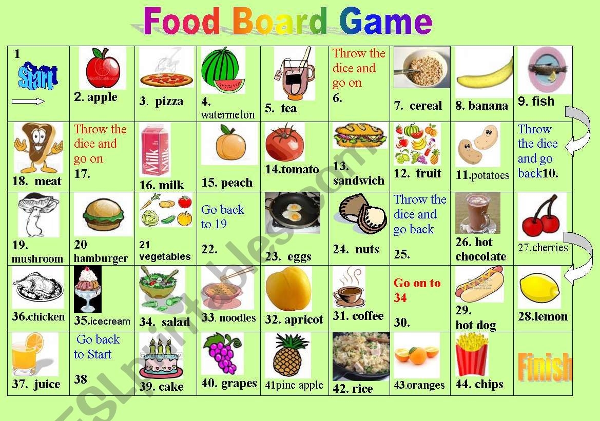 Food Board Game ESL Worksheet By Petili