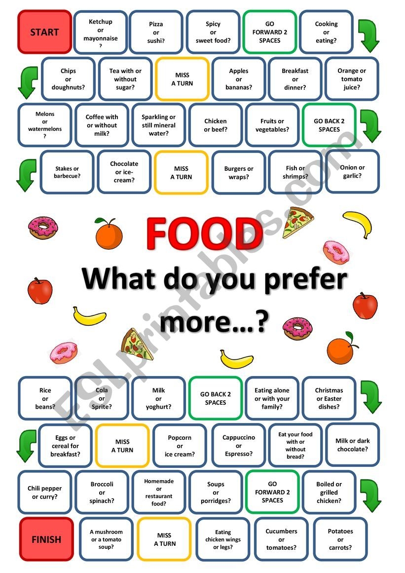 FOOD Preferences Board Game ESL Worksheet By NN 
