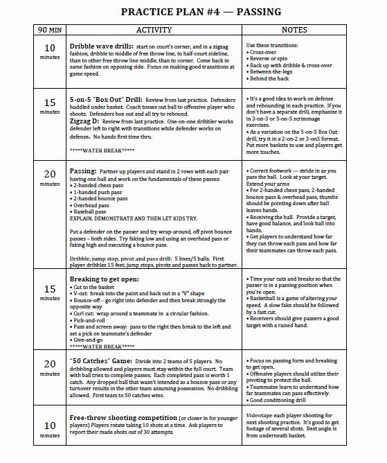 Football Practice Plan Template Dev onallcylinders