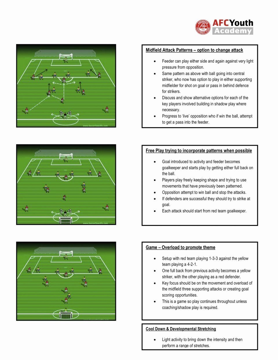 football practice plan template