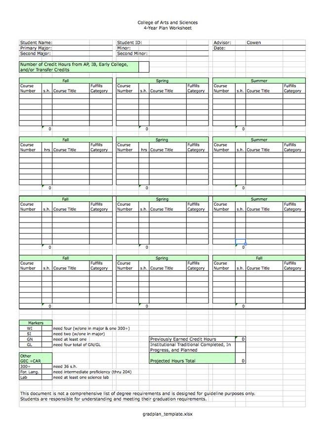 Four Year College Plan Template Worksheets Library
