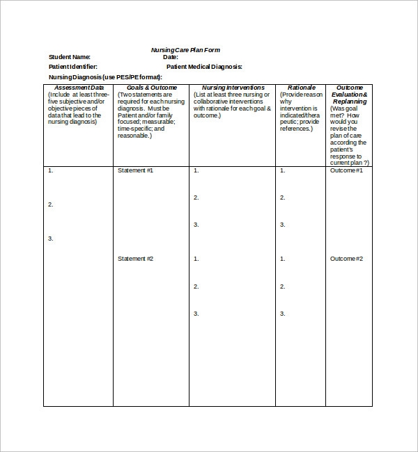 FREE 10 Sample Nursing Care Plan Templates In PDF MS Word