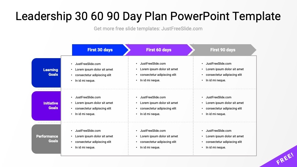 Free 30 60 90 Day Plan Powerpoint Template For New Managers 