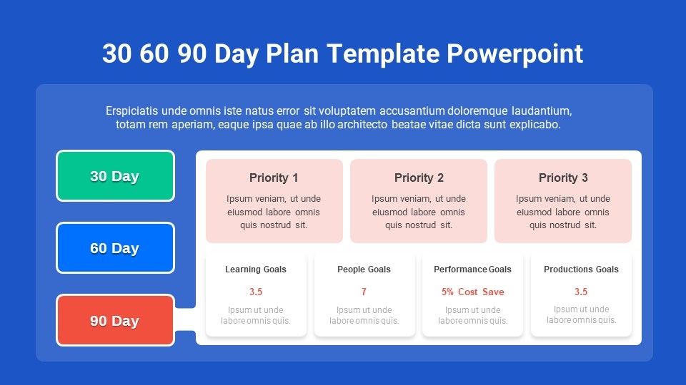 Free 30 60 90 Day Plan Template PowerPoint 53 OFF