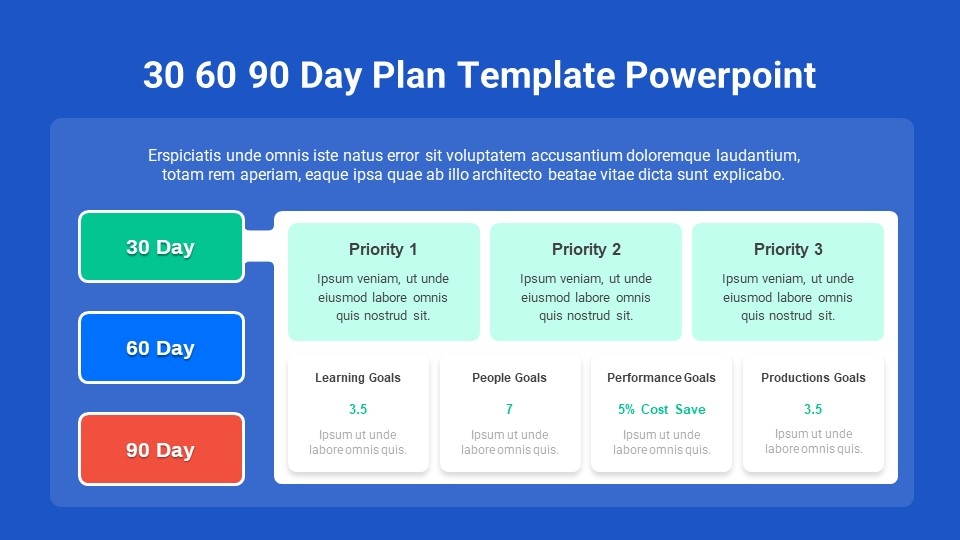 30 60 90 day plan template powerpoint free