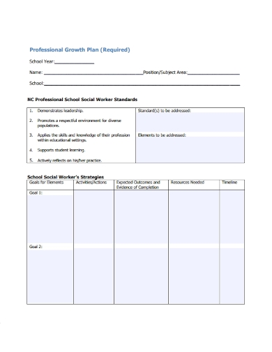 FREE 5 Sample Growth Plan Templates In PDF MS Word