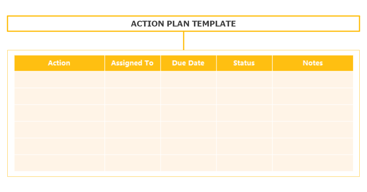 free action plan templates