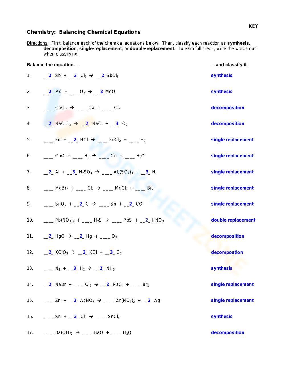 worksheet balancing equations answer key