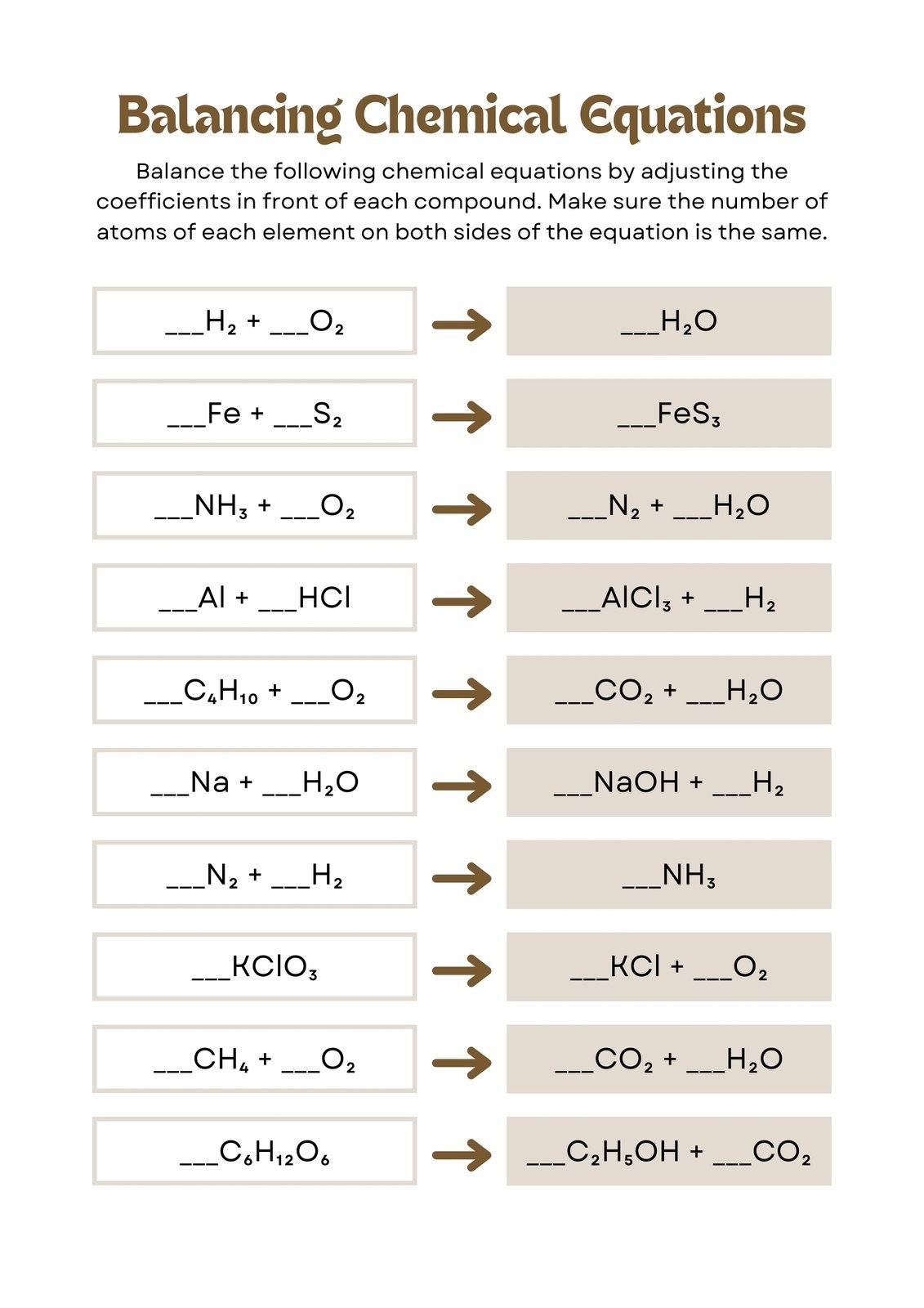 balancing simple chemical equations worksheet