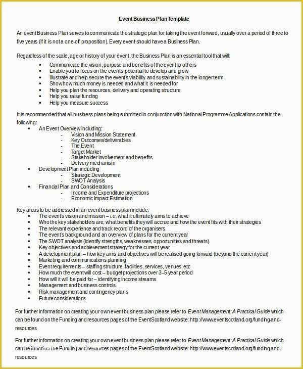 Free Business Plan Template Doc Of Business Plan Template In Word 15 