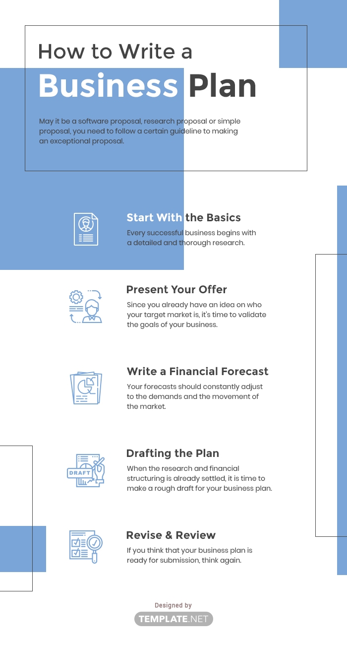 FREE Business Plan Templates Examples Edit Online Download 
