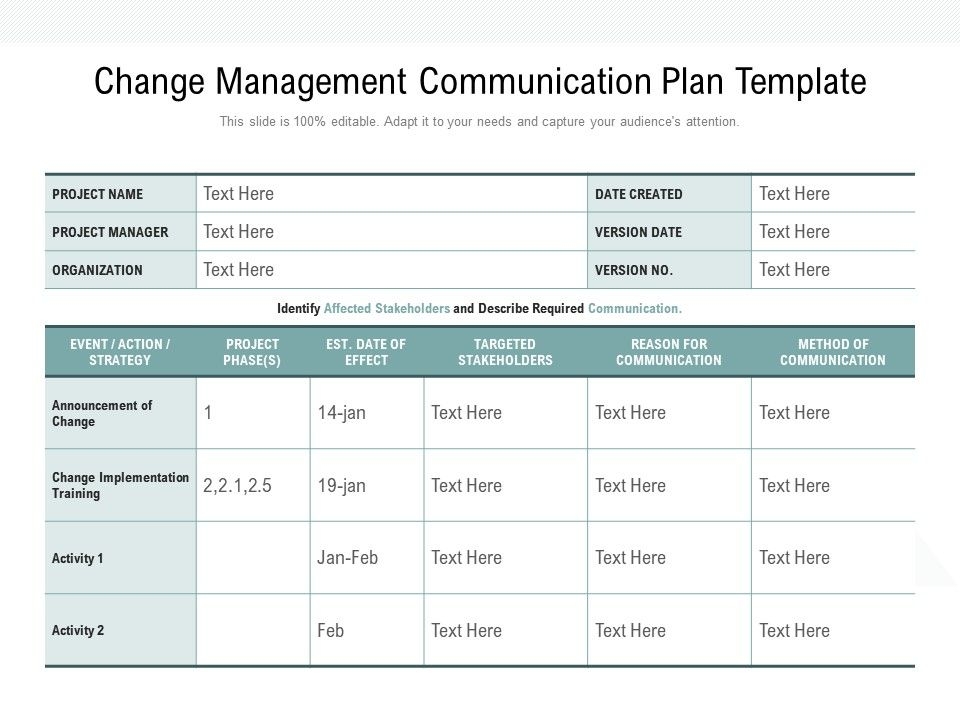 Free Change Management Templates Communication Plan Template Change 