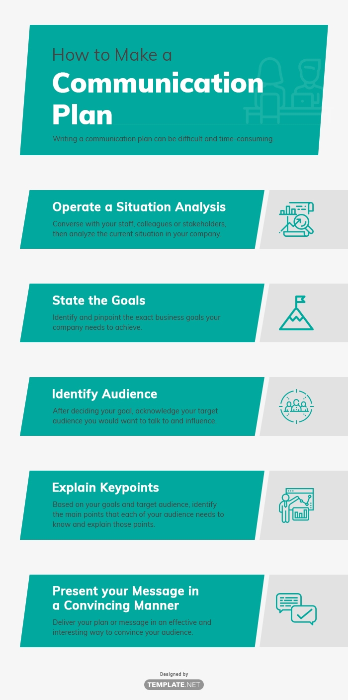 Free Communication Plan Templates To Edit Online And Print