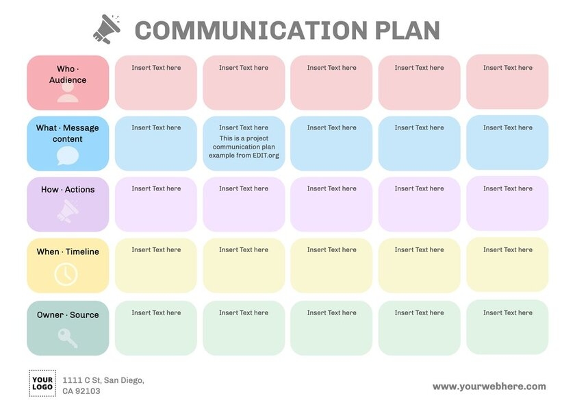Free Communication Plan Templates