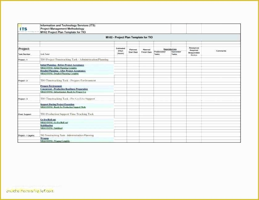 Free Contingency Plan Template Excel Of Simple Project Management Plan 