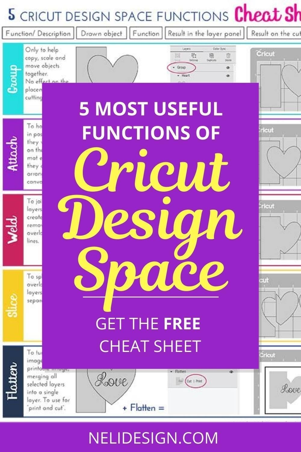 Free Cricut Cheat Sheet Understand Cricut Design Space Functions Easily