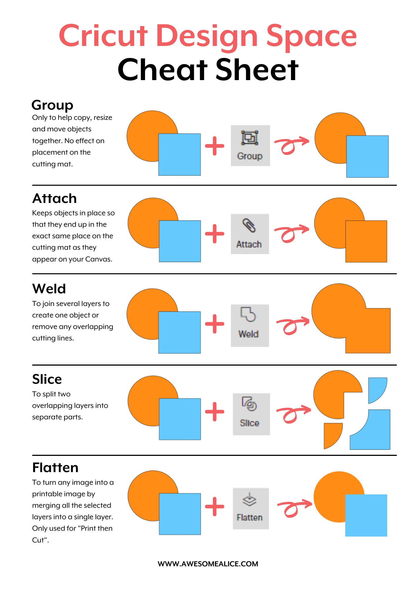 Free Cricut Design Space Cheat Sheets Printable Vrogue co