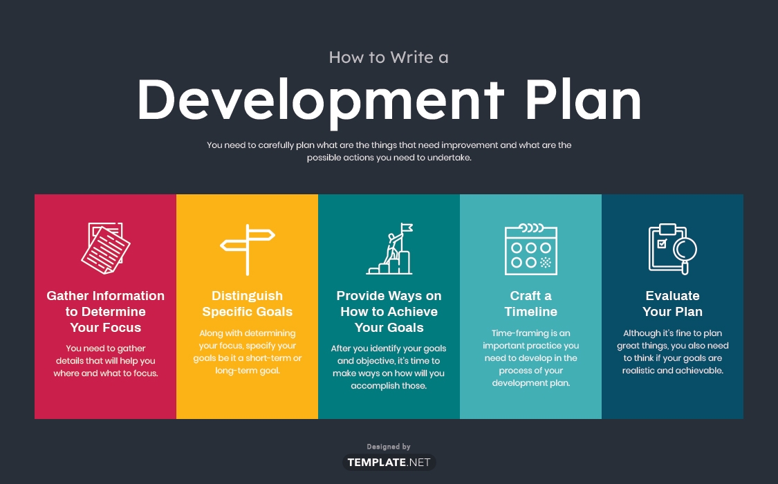 Free Development Plan Templates Editable And Printable