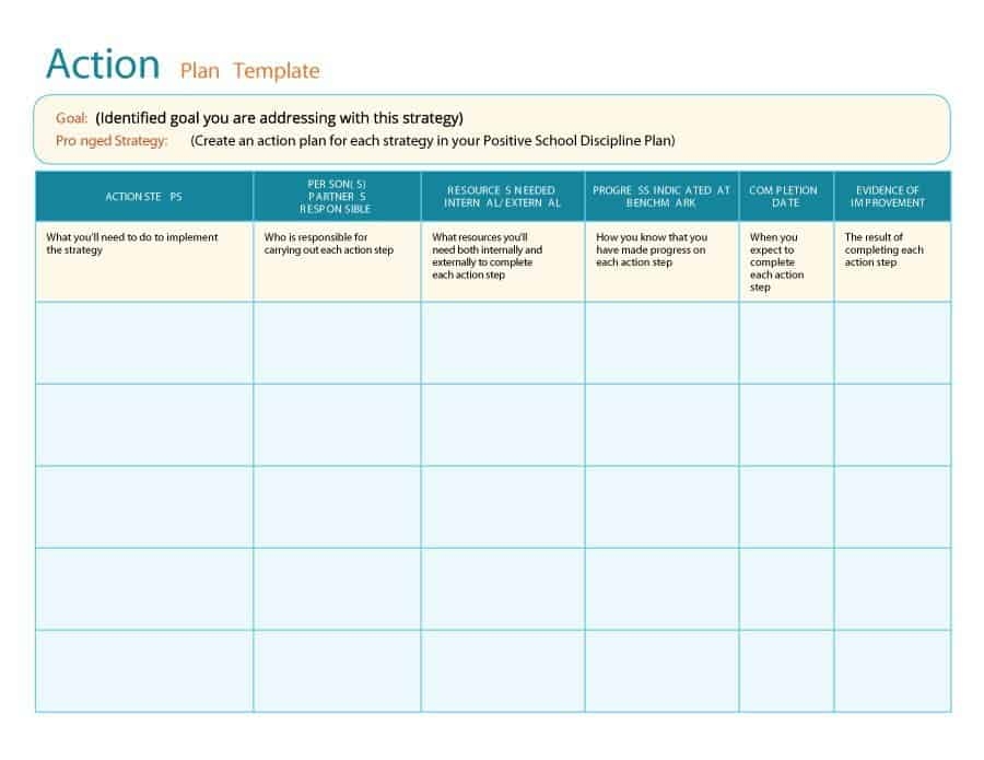 Free Downloadable Action Plan Template Excel If You Don t Want To Spend 