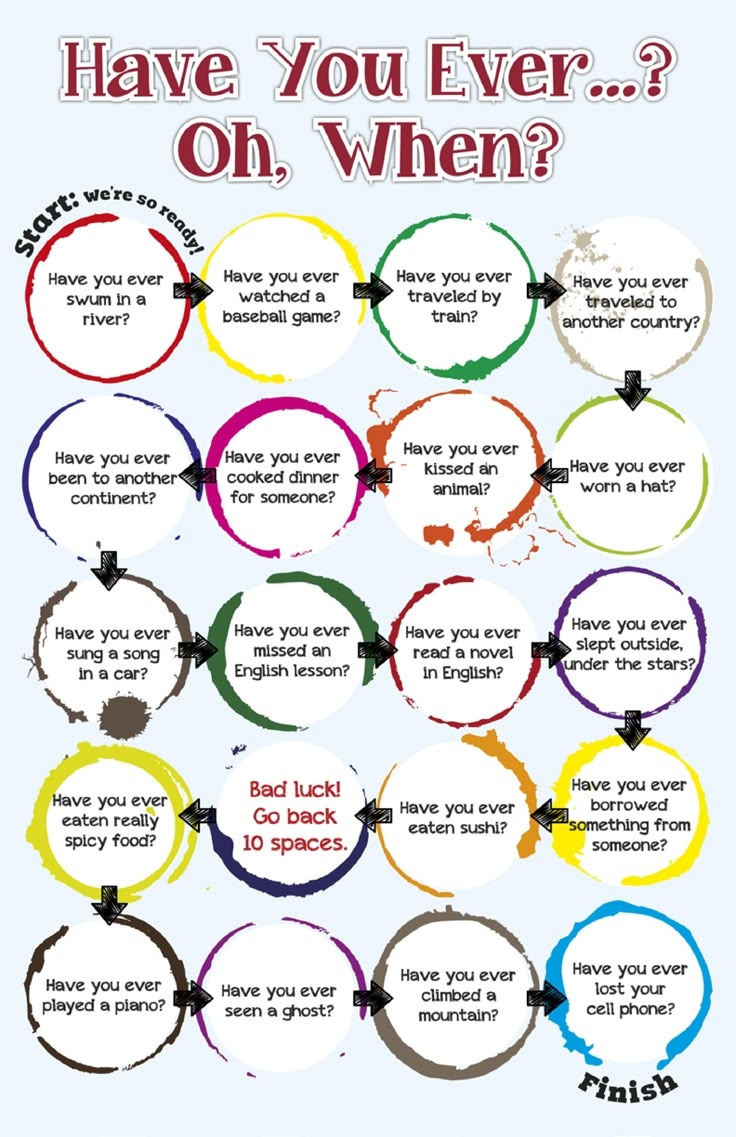 Free English Language Lesson For Adults