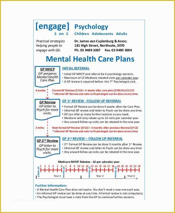 mental health treatment plan template