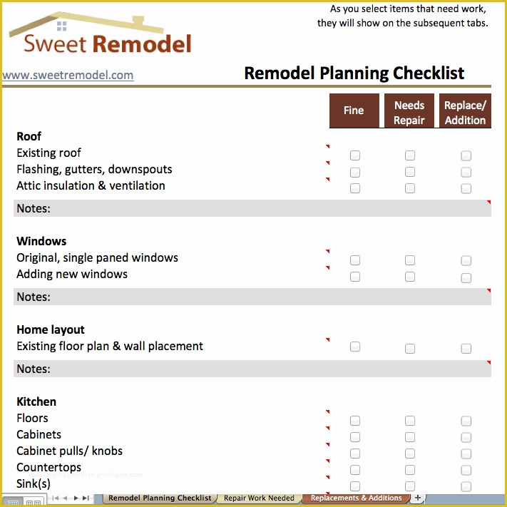 Free Office Renovation Project Plan Template Of Home Renovation Project 