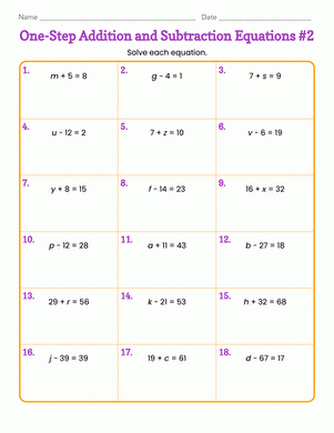Free One Step Equation Worksheet Generator Download Free One Step 