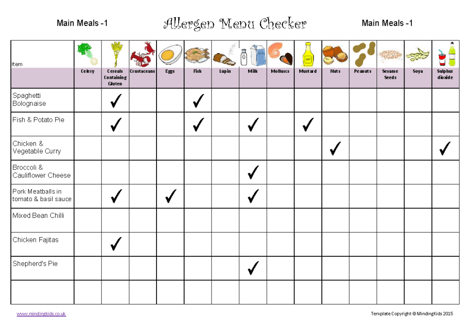 Free Printable Allergy Card Template Social Media Template