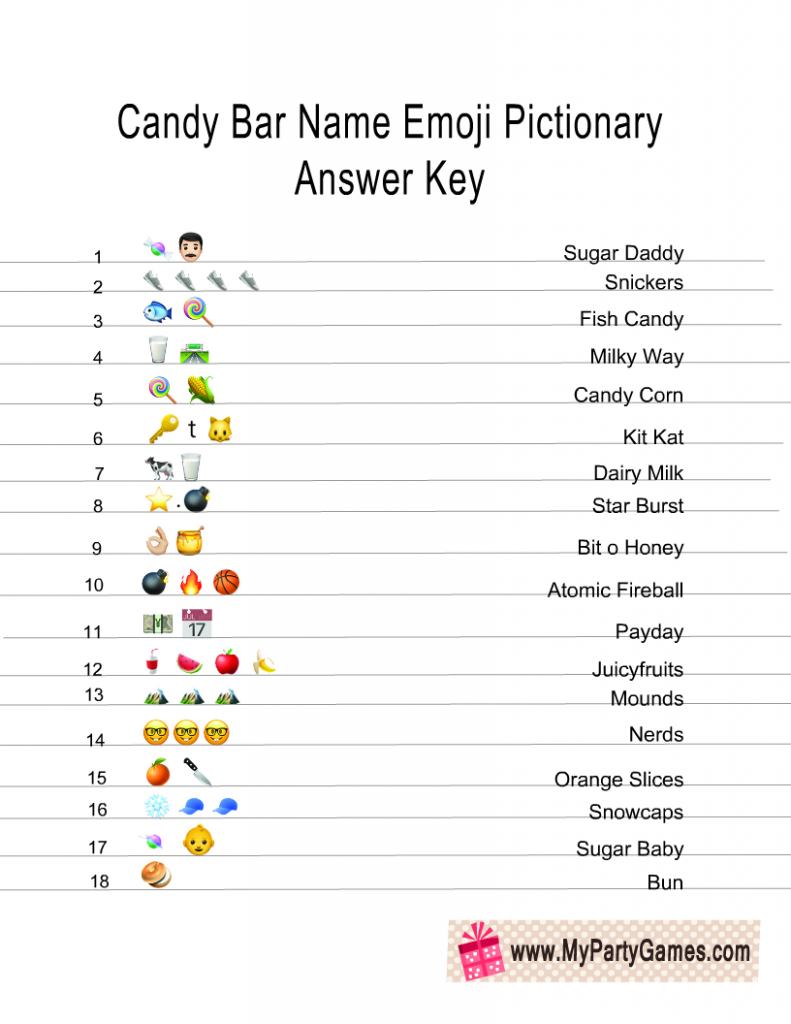 free printable emoji party games