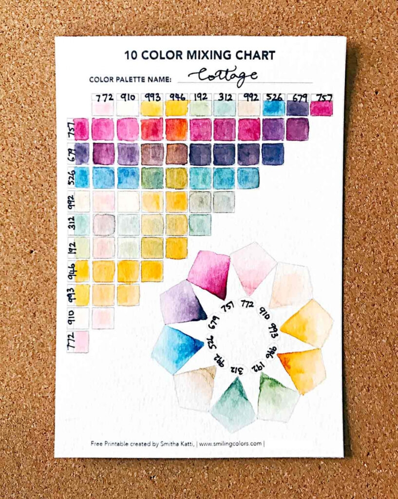 Free Printable Colour Mixing Chart FREE Printable HQ