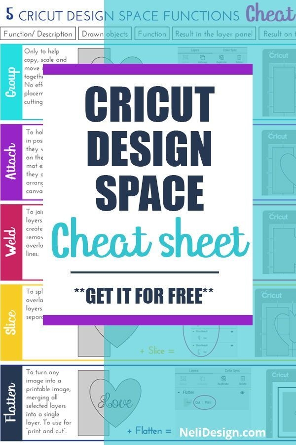 Free Printable Cricut Cheat Sheets Printable New Year Banners