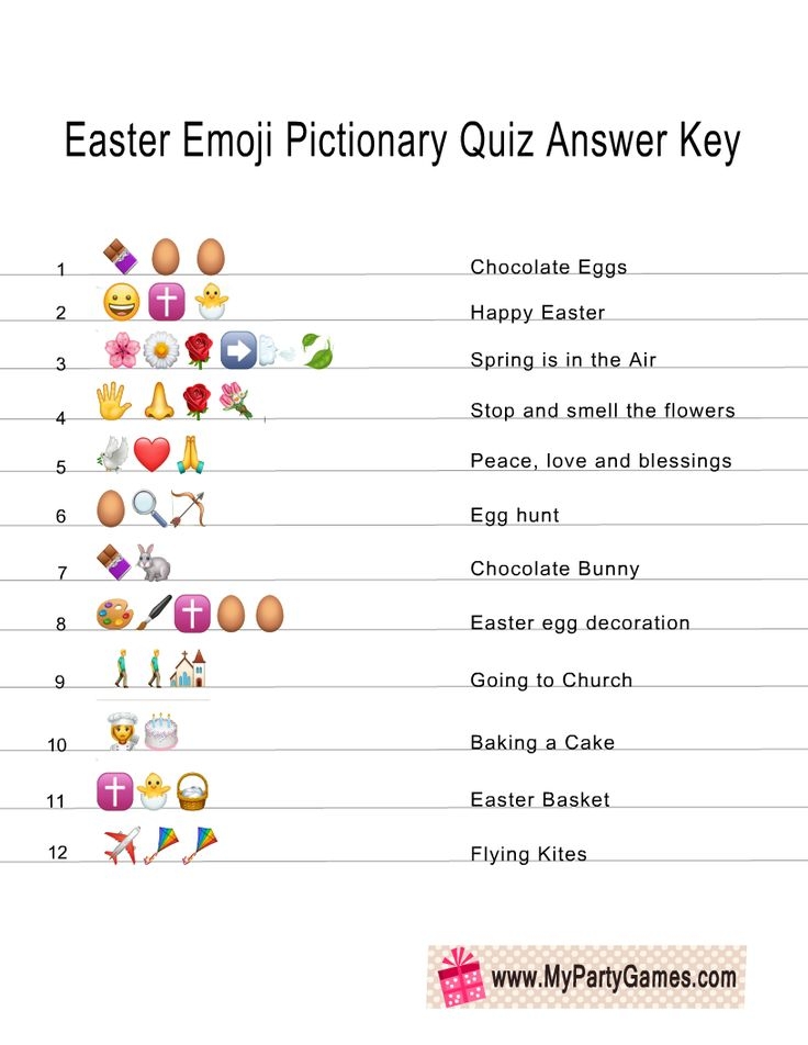 Free Printable Easter Emoji Pictionary Quiz Easter Emoji Easter