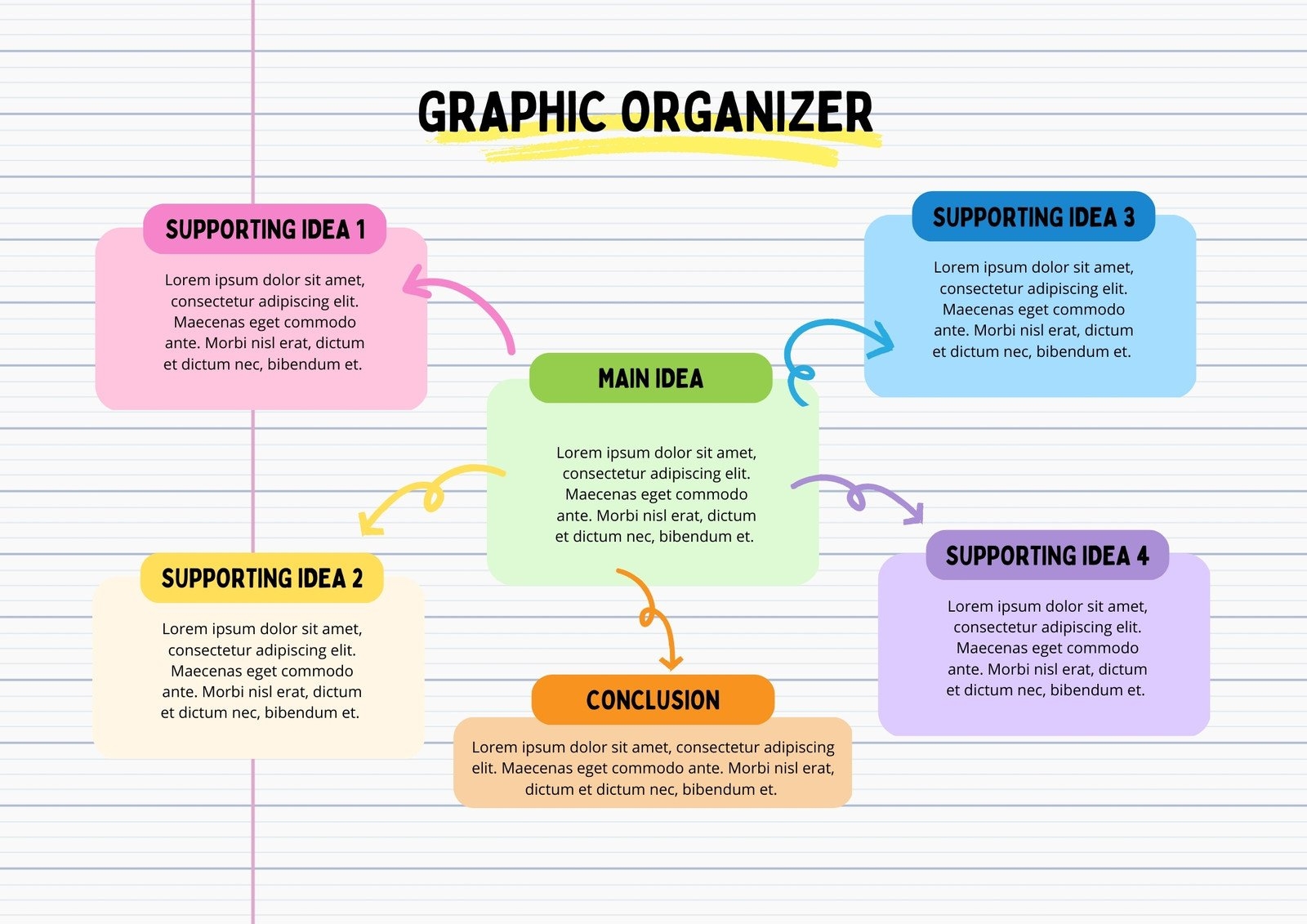 Free Printable Graphic Organizer Templates To Customize Canva 