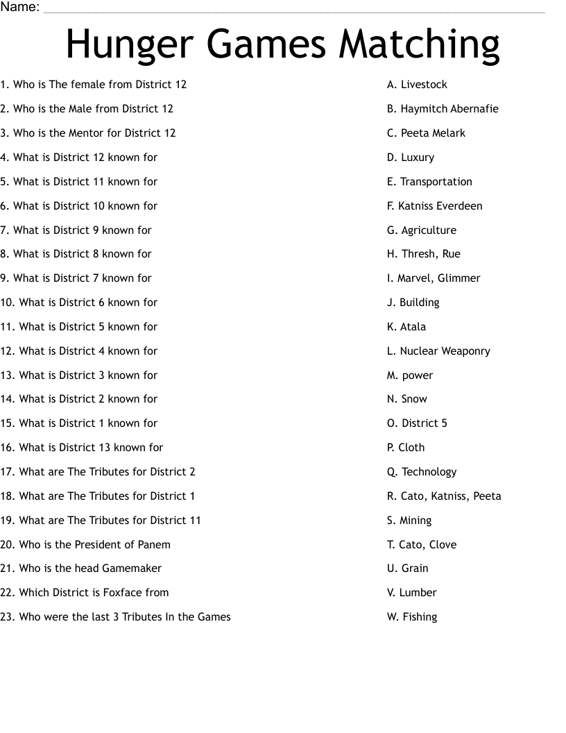 Free Printable Hunger Games Quiz Download Free Printable Hunger Games 