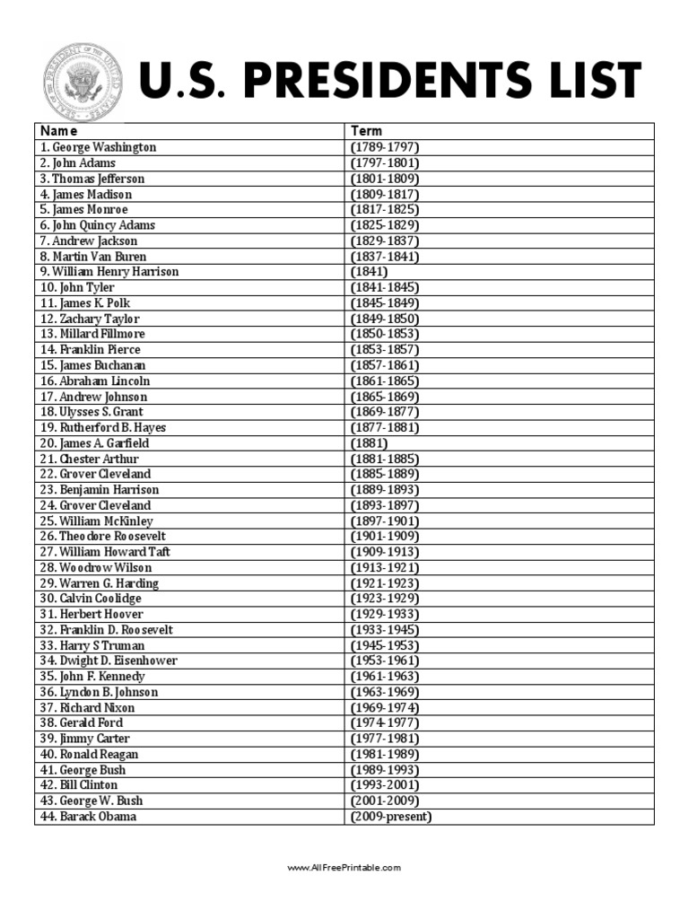 Free Printable List Of Presidents In Order Download Free Printable 