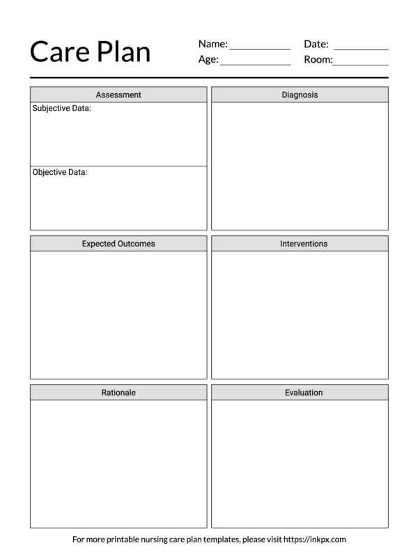Free Printable Nursing Care Plan Templates In PDF PNG And JPG Formats 