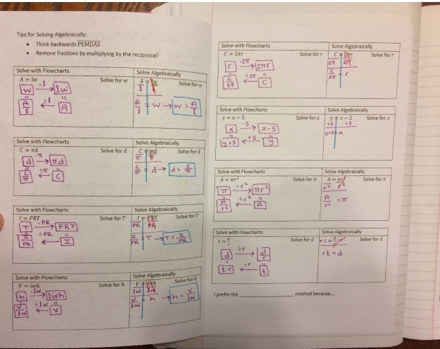 Free Printable Solving Literal Equations Worksheets Worksheets Library