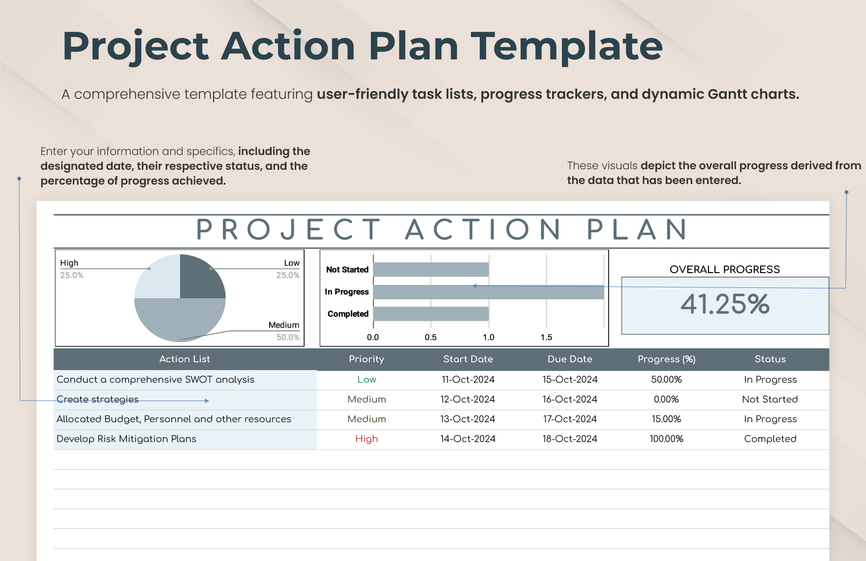 Free Project Action Plan Template Download In Excel Google Sheets