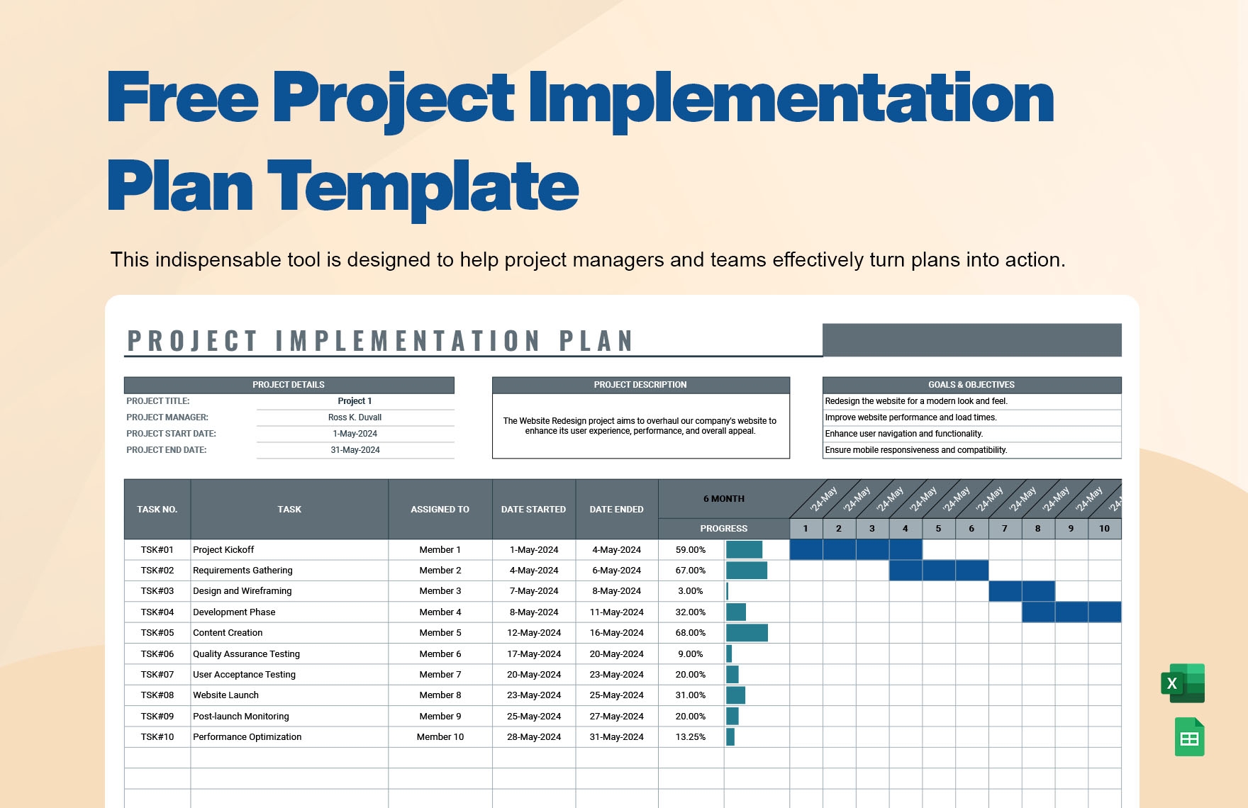 Free Project Implementation Plan Template Download In Excel Google