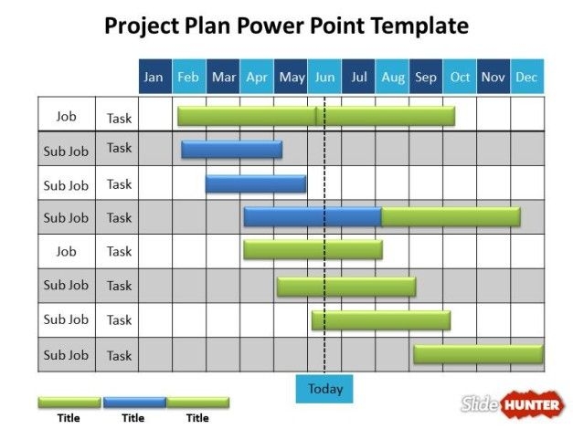 Free Project Plan PowerPoint Template