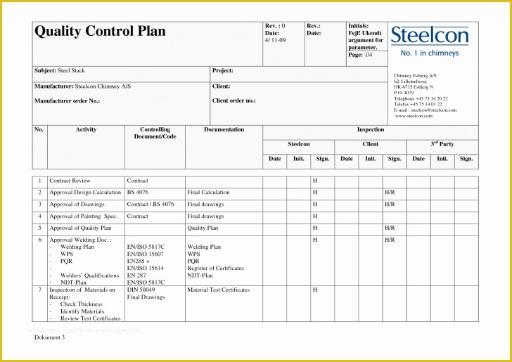 quality management plan template