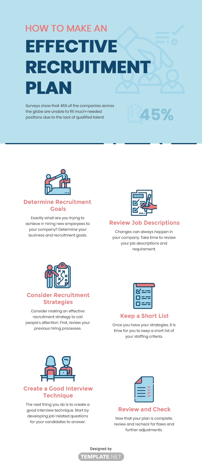Free Recruitment Plan Templates Editable And Printable