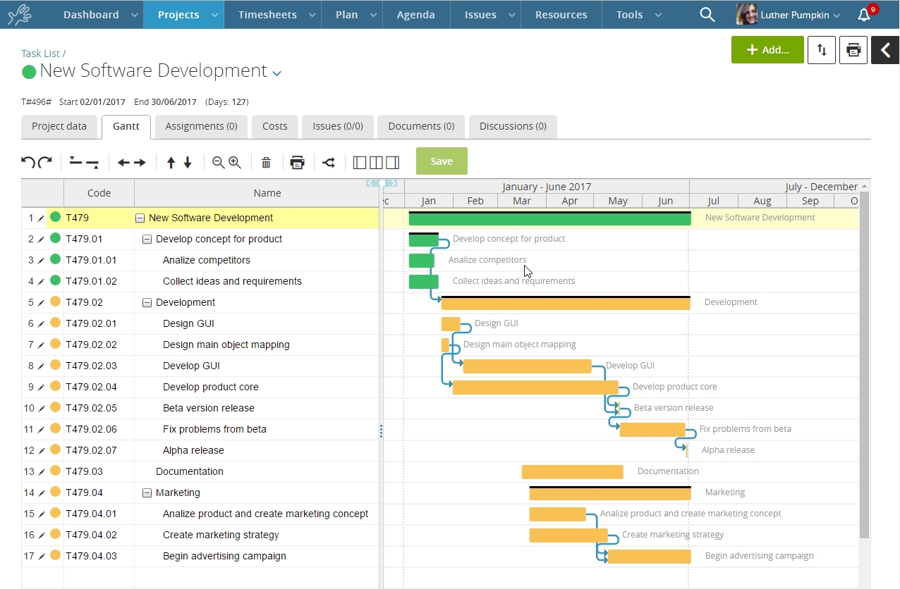 agile software development project plan template