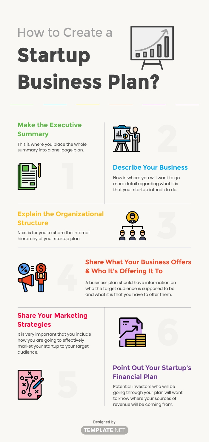 Free Startup Business Plan Templates Editable And Printable
